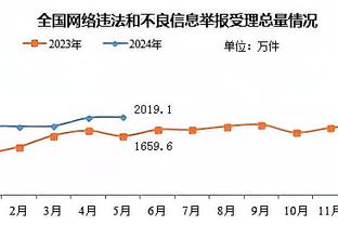 开云app官网登录入口下载安卓截图4